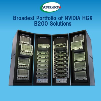 Supermicro расширяет свой портфель систем NVIDIA Blackwell новыми системами с прямым жидкостным охлаждением (DLC-2)